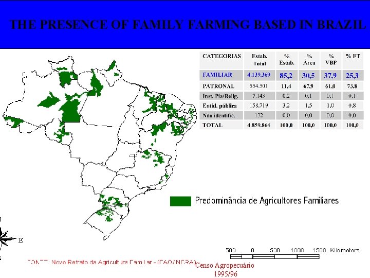 THE PRESENCE OF FAMILY FARMING BASED IN BRAZIL • Clique para editar os estilos