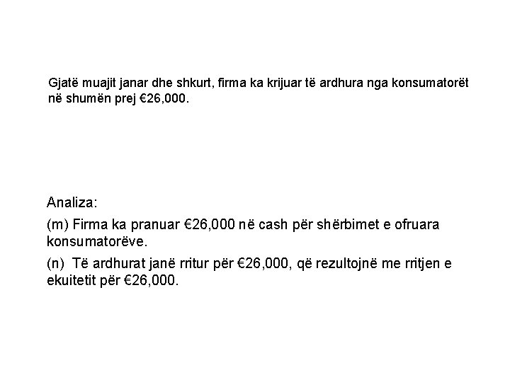 Gjatë muajit janar dhe shkurt, firma ka krijuar të ardhura nga konsumatorët në shumën