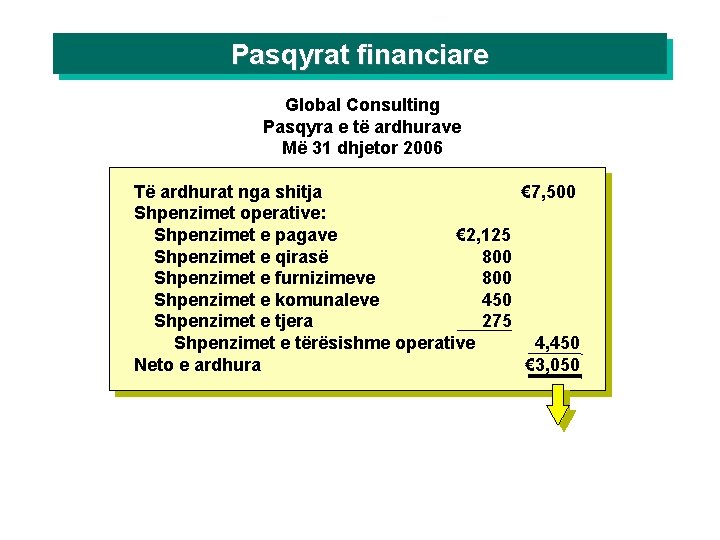 Pasqyrat financiare Global Consulting Pasqyra e të ardhurave Më 31 dhjetor 2006 Të ardhurat