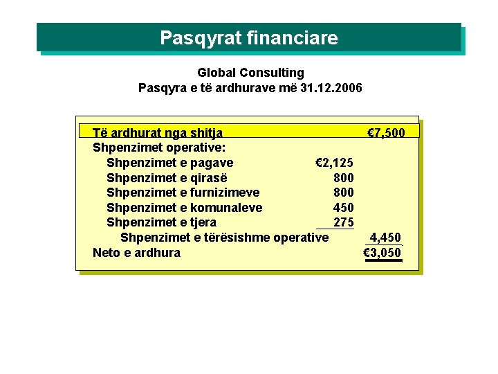 Pasqyrat financiare Global Consulting Pasqyra e të ardhurave më 31. 12. 2006 Të ardhurat