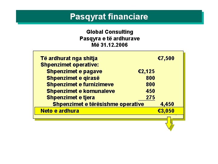 Pasqyrat financiare Global Consulting Pasqyra e të ardhurave Më 31. 12. 2006 Të ardhurat