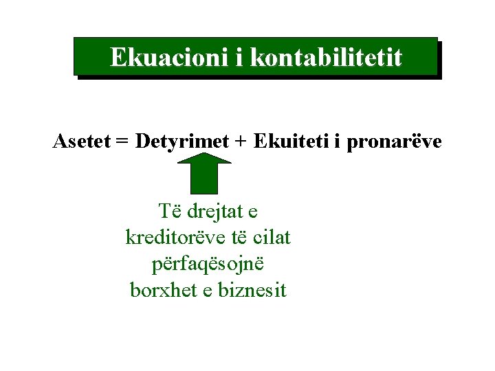 Ekuacioni i kontabilitetit Asetet = Detyrimet + Ekuiteti i pronarëve Të drejtat e kreditorëve