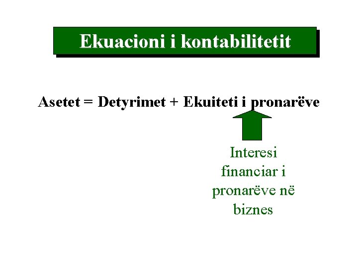 Ekuacioni i kontabilitetit Asetet = Detyrimet + Ekuiteti i pronarëve Interesi financiar i pronarëve