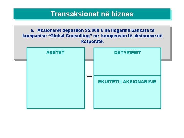 Transaksionet në biznes a. Aksionarët depoziton 25. 000 € në llogarinë bankare të kompanisë