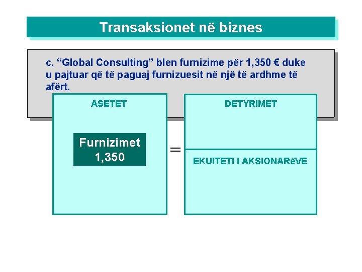 Transaksionet në biznes c. “Global Consulting” blen furnizime për 1, 350 € duke u