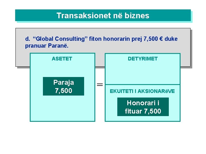Transaksionet në biznes d. “Global Consulting” fiton honorarin prej 7, 500 € duke pranuar