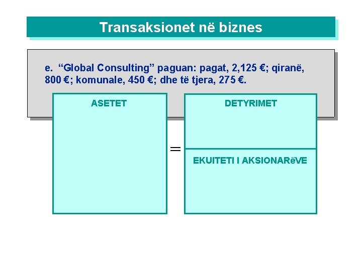 Transaksionet në biznes e. “Global Consulting” paguan: pagat, 2, 125 €; qiranë, 800 €;