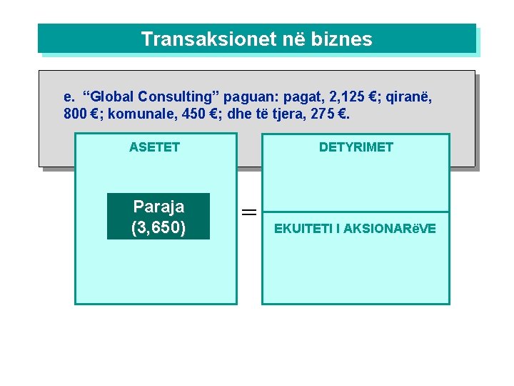 Transaksionet në biznes e. “Global Consulting” paguan: pagat, 2, 125 €; qiranë, 800 €;