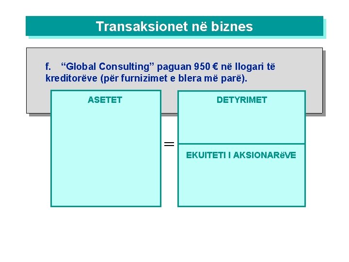 Transaksionet në biznes f. “Global Consulting” paguan 950 € në llogari të kreditorëve (për