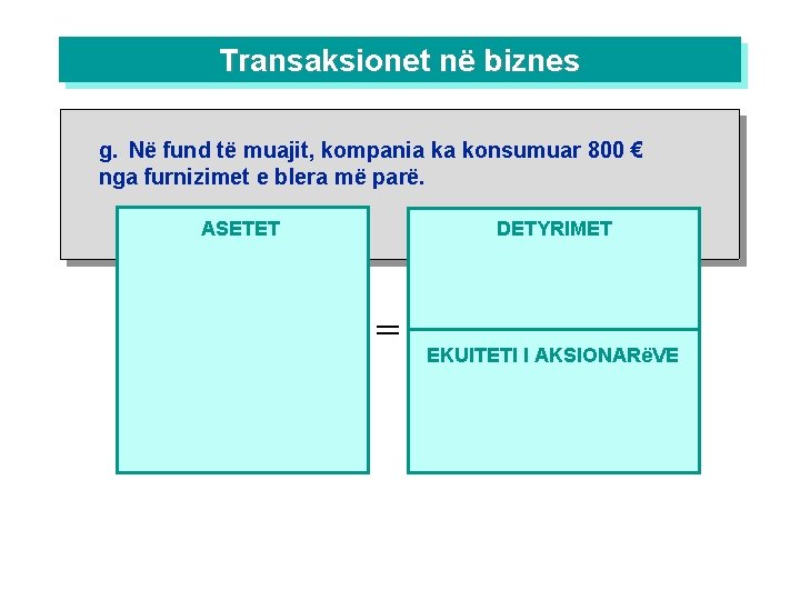 Transaksionet në biznes g. Në fund të muajit, kompania ka konsumuar 800 € nga
