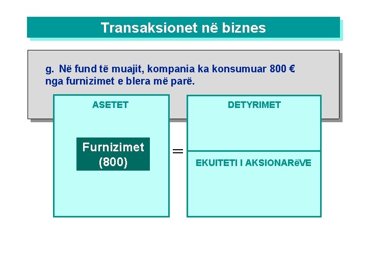 Transaksionet në biznes g. Në fund të muajit, kompania ka konsumuar 800 € nga