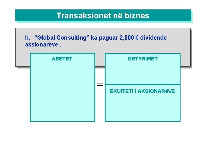 Transaksionet në biznes h. “Global Consulting” ka paguar 2, 000 € dividendë aksionarëve. DETYRIMET