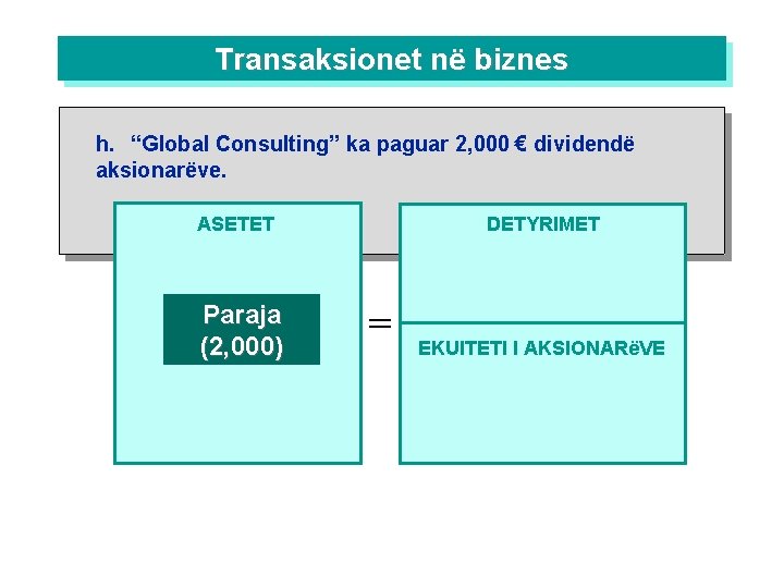 Transaksionet në biznes h. “Global Consulting” ka paguar 2, 000 € dividendë aksionarëve. DETYRIMET
