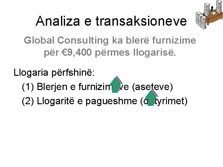 Analiza e transaksioneve Global Consulting ka blerë furnizime për € 9, 400 përmes llogarisë.