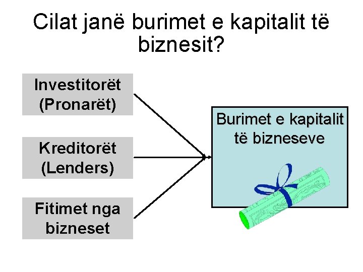 Cilat janë burimet e kapitalit të biznesit? Investitorët (Pronarët) Kreditorët (Lenders) Fitimet nga bizneset