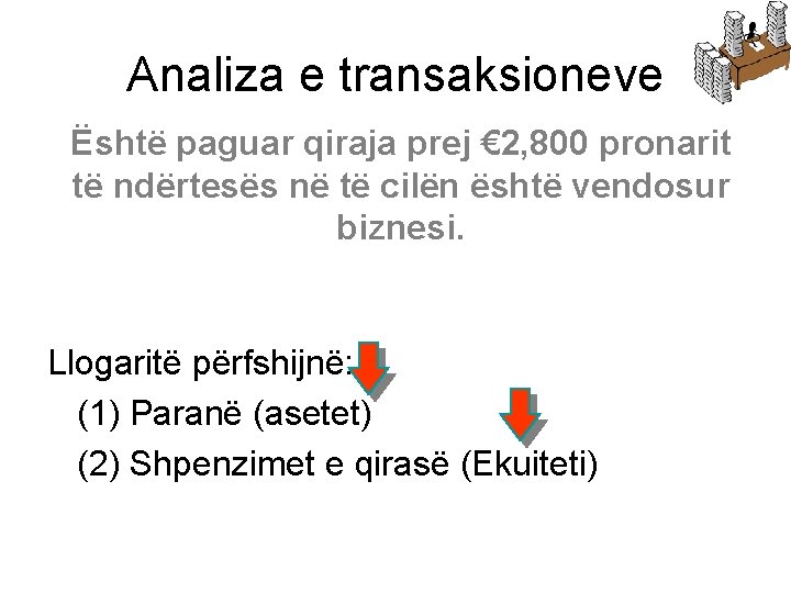 Analiza e transaksioneve Është paguar qiraja prej € 2, 800 pronarit të ndërtesës në