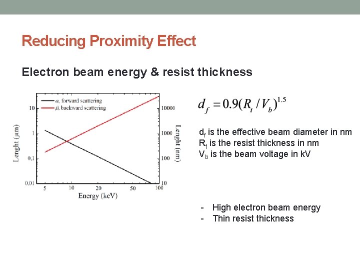 Reducing Proximity Effect Electron beam energy & resist thickness df is the effective beam