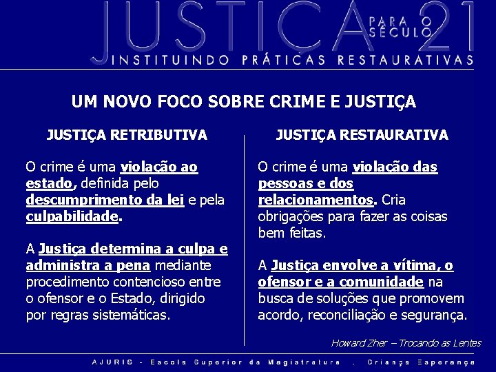 UM NOVO FOCO SOBRE CRIME E JUSTIÇA RETRIBUTIVA O crime é uma violação ao