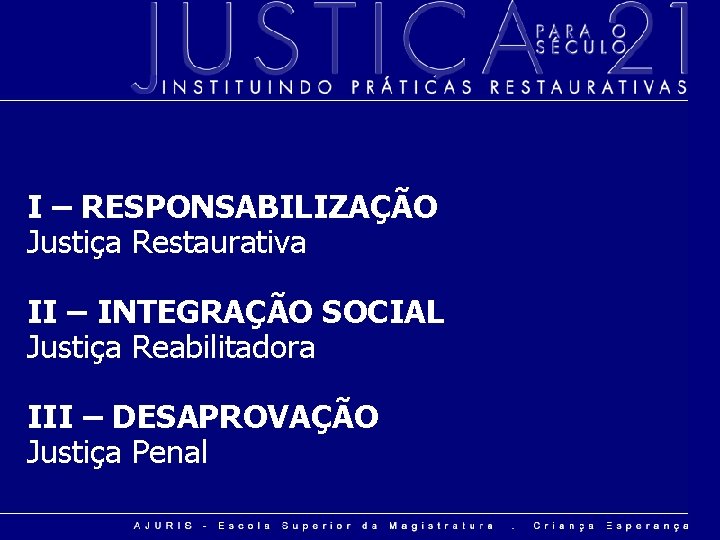 I – RESPONSABILIZAÇÃO Justiça Restaurativa II – INTEGRAÇÃO SOCIAL Justiça Reabilitadora III – DESAPROVAÇÃO