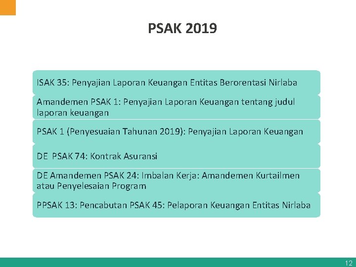 PSAK 2019 ISAK 35: Penyajian Laporan Keuangan Entitas Berorentasi Nirlaba Amandemen PSAK 1: Penyajian