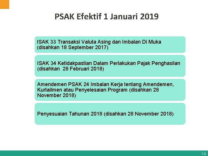 PSAK Efektif 1 Januari 2019 ISAK 33 Transaksi Valuta Asing dan Imbalan Di Muka