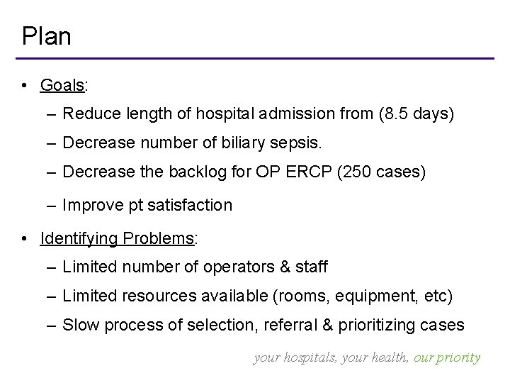 Plan • Goals: – Reduce length of hospital admission from (8. 5 days) –
