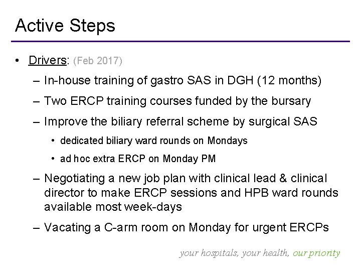 Active Steps • Drivers: (Feb 2017) – In-house training of gastro SAS in DGH