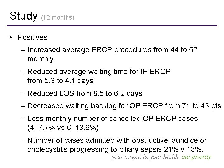 Study (12 months) • Positives – Increased average ERCP procedures from 44 to 52