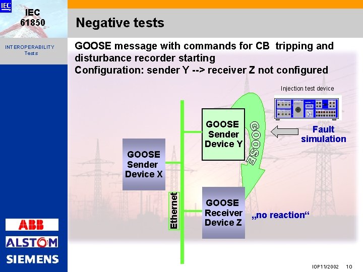 INTEROPERABILITY Tests Negative tests GOOSE message with commands for CB tripping and disturbance recorder