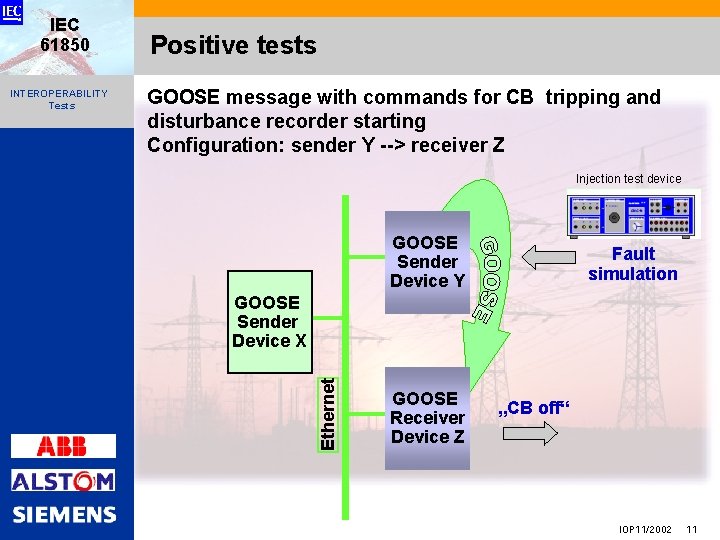 INTEROPERABILITY Tests Positive tests GOOSE message with commands for CB tripping and disturbance recorder