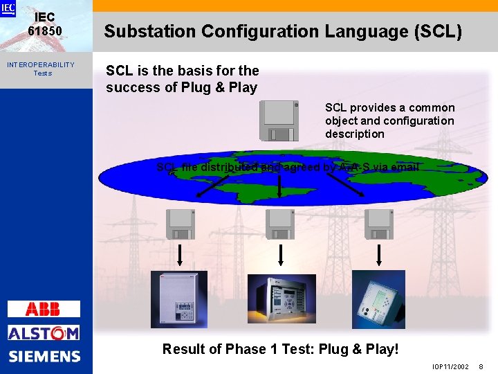 IEC 61850 INTEROPERABILITY Tests Substation Configuration Language (SCL) SCL is the basis for the