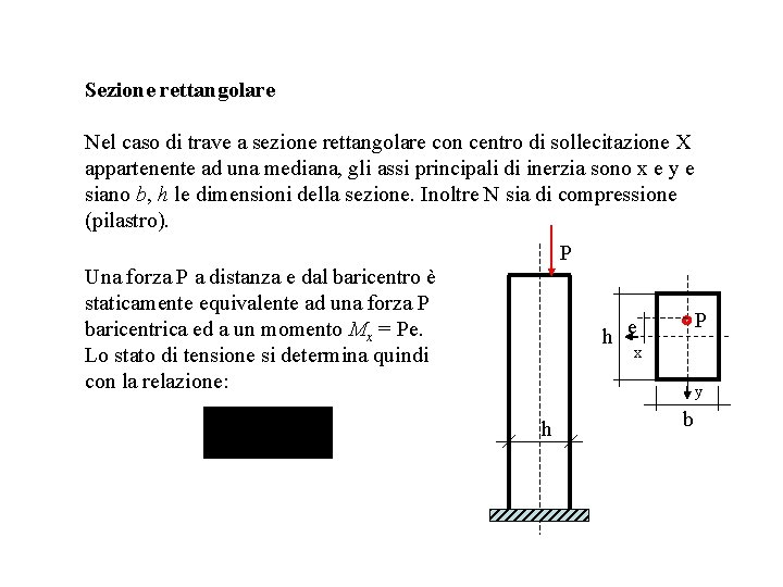 Sezione rettangolare Nel caso di trave a sezione rettangolare con centro di sollecitazione X