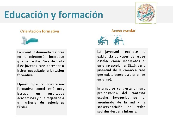 Educación y formación Orientación formativa La juventud demanda mejoras en la orientación formativa que