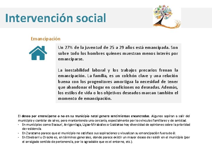 Intervención social Emancipación Un 27% de la juventud de 25 a 29 años está