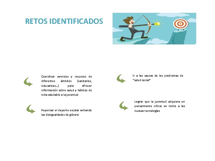 RETOS IDENTIFICADOS Coordinar servicios y recursos de diferentes ámbitos (sanitarios, educativos…) para ofrecer información