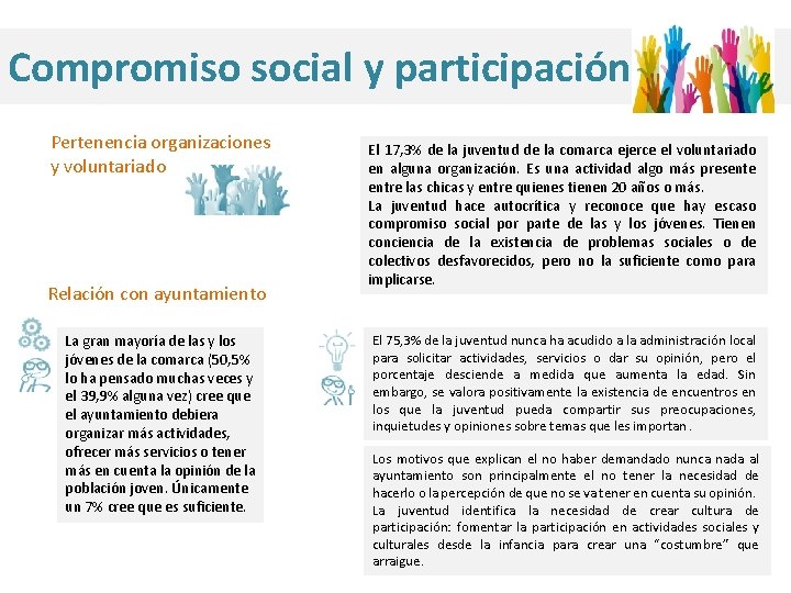 Compromiso social y participación Pertenencia organizaciones y voluntariado Relación con ayuntamiento La gran mayoría