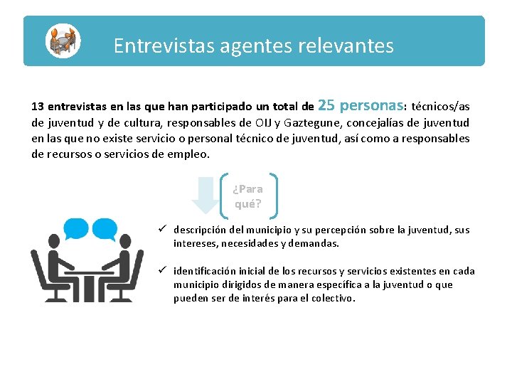 Entrevistas agentes relevantes 13 entrevistas en las que han participado un total de 25