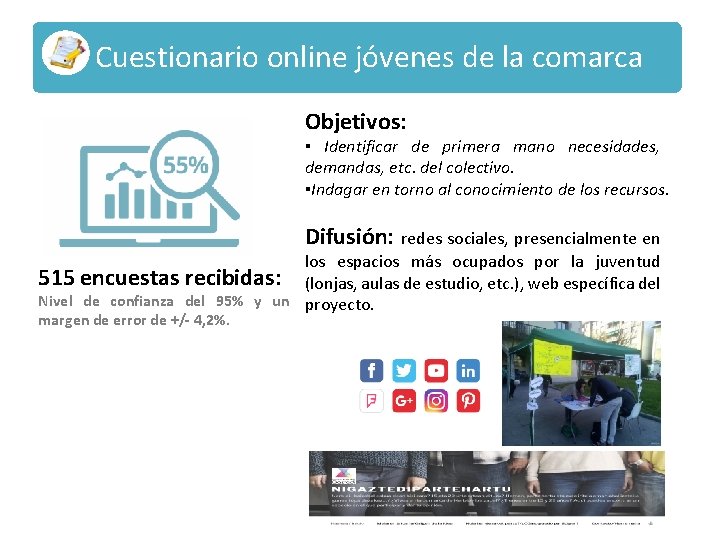 Cuestionario online jóvenes de la comarca Objetivos: ▪ Identificar de primera mano necesidades, demandas,