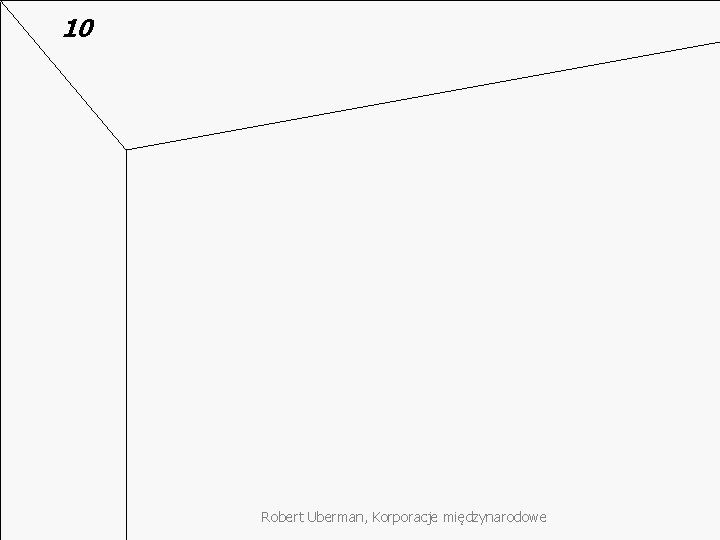 10 Robert Uberman, Korporacje międzynarodowe 