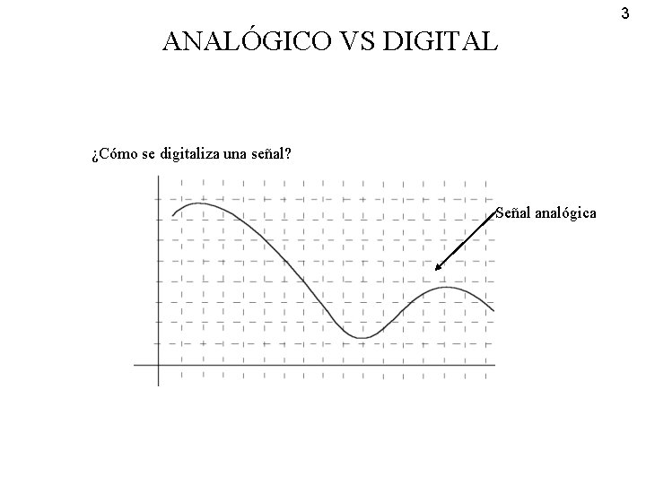 3 ANALÓGICO VS DIGITAL ¿Cómo se digitaliza una señal? Señal analógica 