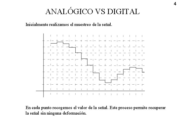 4 ANALÓGICO VS DIGITAL Inicialmente realizamos el muestreo de la señal. En cada punto