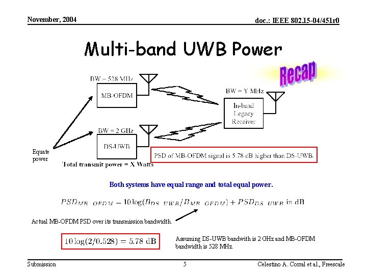 November, 2004 doc. : IEEE 802. 15 -04/451 r 0 Multi-band UWB Power Equate