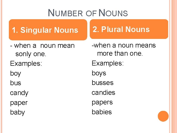 NUMBER OF NOUNS 1. Singular Nouns 2. Plural Nouns - when a noun mean