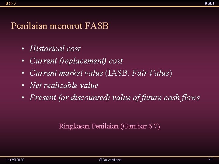 Bab 6 ASET Penilaian menurut FASB • • • Historical cost Current (replacement) cost