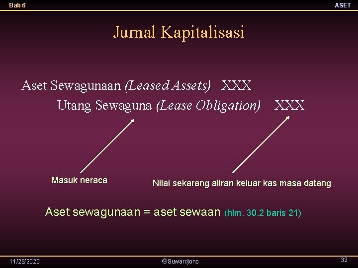 Bab 6 ASET Jurnal Kapitalisasi Aset Sewagunaan (Leased Assets) XXX Utang Sewaguna (Lease Obligation)