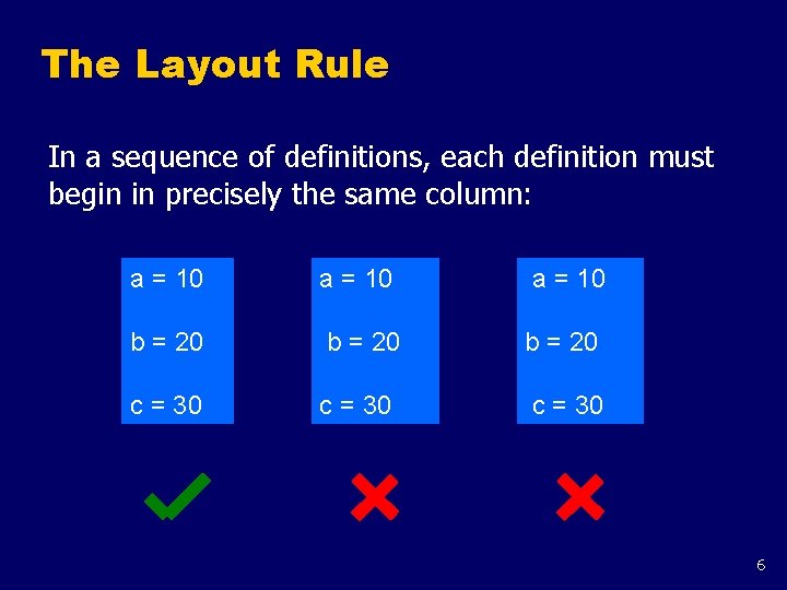 The Layout Rule In a sequence of definitions, each definition must begin in precisely