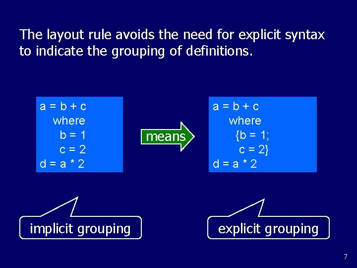 The layout rule avoids the need for explicit syntax to indicate the grouping of