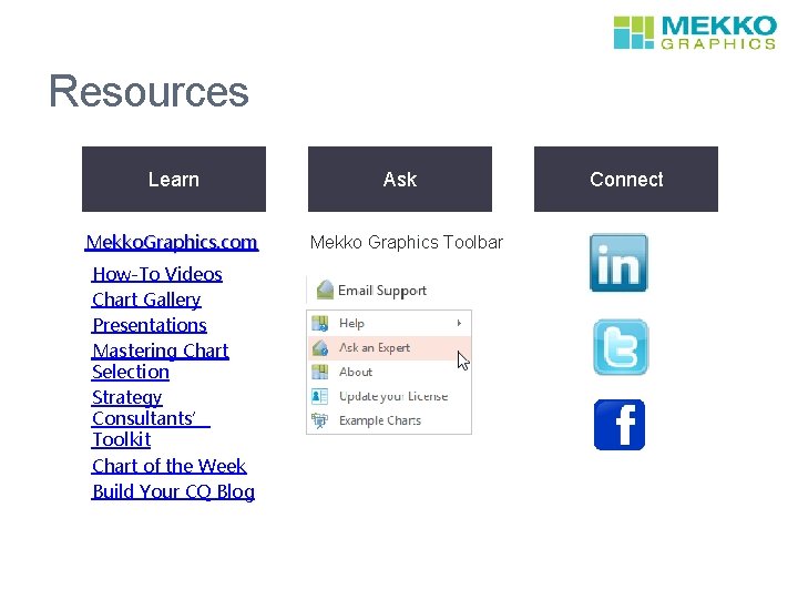 Resources Learn Mekko. Graphics. com How-To Videos Chart Gallery Presentations Mastering Chart Selection Strategy