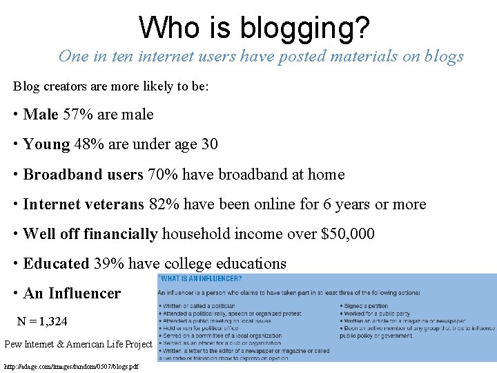 Who is blogging? One in ten internet users have posted materials on blogs Blog