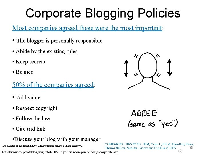 Corporate Blogging Policies Most companies agreed these were the most important: • The blogger